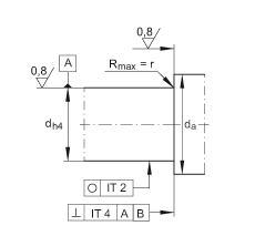 ǽ|S ZKLF2068-2RS-2AP, 䌦pᔰbɂ(c)ܷ