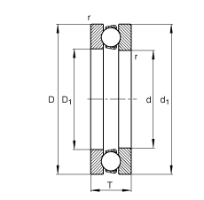 S 51236-MP, (j) DIN 711/ISO 104 (bio)(zhn)Ҫߴɷx