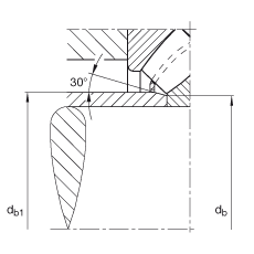{(dio)ĝLS 29422-E1, (j) DIN 728/ISO 104 ˜ʵҪߴɷx