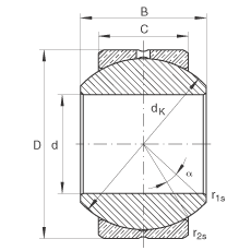 P(ji)S GE8-PB, (j) DIN ISO 12 240-1 ˜ߴϵ KSo
