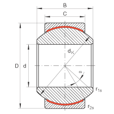 P(gun)(ji)S GE22-PW, (j) DIN ISO 12 240-1 (bio)(zhn)ߴϵ KSo(h)