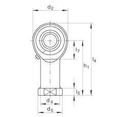 US GIKL16-PB,  DIN ISO 12 240-4 ˜ʣݼySo