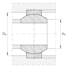 P(ji)S GE6-FO, (j) DIN ISO 12 240-1 ˜So