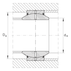 P(gun)(ji)S GE25-FO-2RS, (j) DIN ISO 12 240-1 (bio)(zhn), So(h)ɂ(c)ܷ