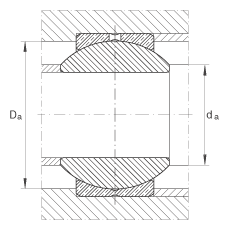 P(ji)S GE8-PB, (j) DIN ISO 12 240-1 ˜ߴϵ KSo