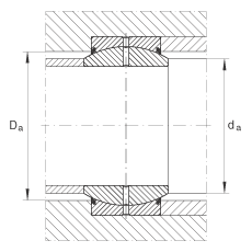 P(gun)(ji)S GE30-DO-2RS, (j) DIN ISO 12 240-1 ˜, Soɂ(c)ܷ
