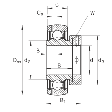 S GRAE35-NPP-B-FA125.5, ȦƫiȦλ ɂ(c) P ܷ͸go(h)